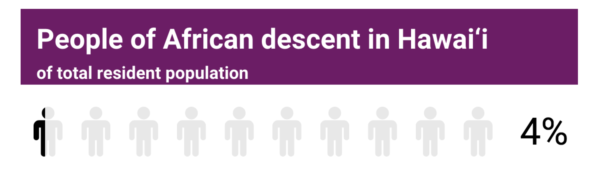 Screen Shot 2019-09-23 at 6.02.32 PM.png