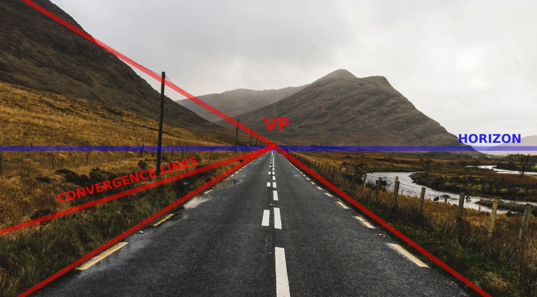 Vanishing Point Perspective Photography