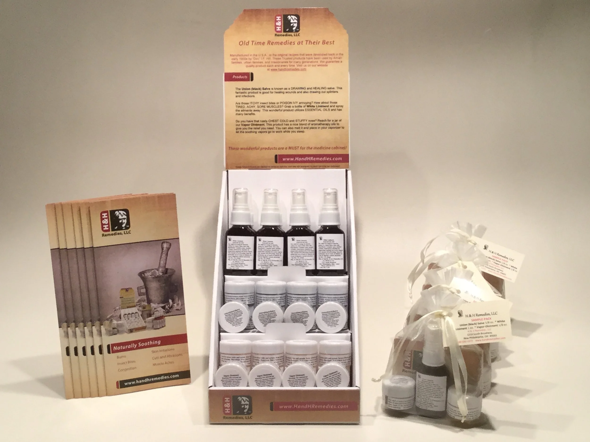 Level 2 Starter Kit.JPG