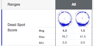 165+crank+%22noise%22+total.png