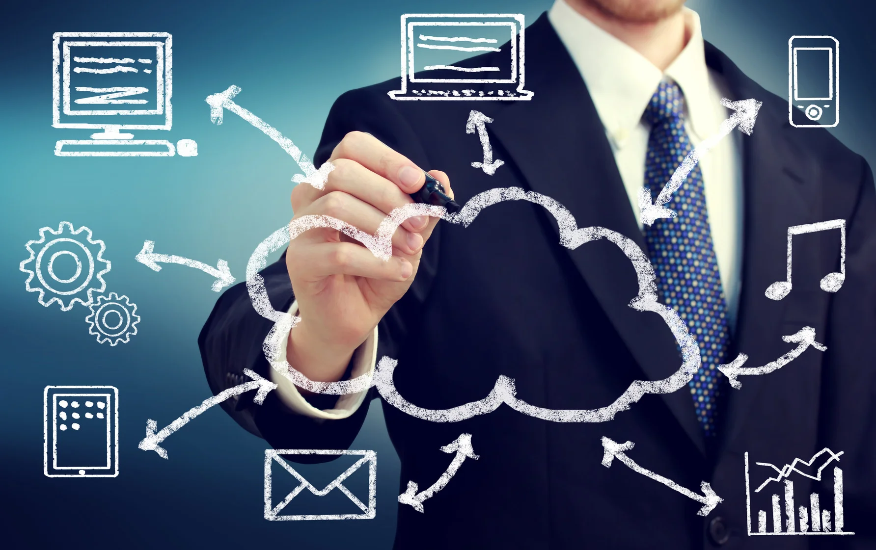 INTERBORO CLOUD SERVICES