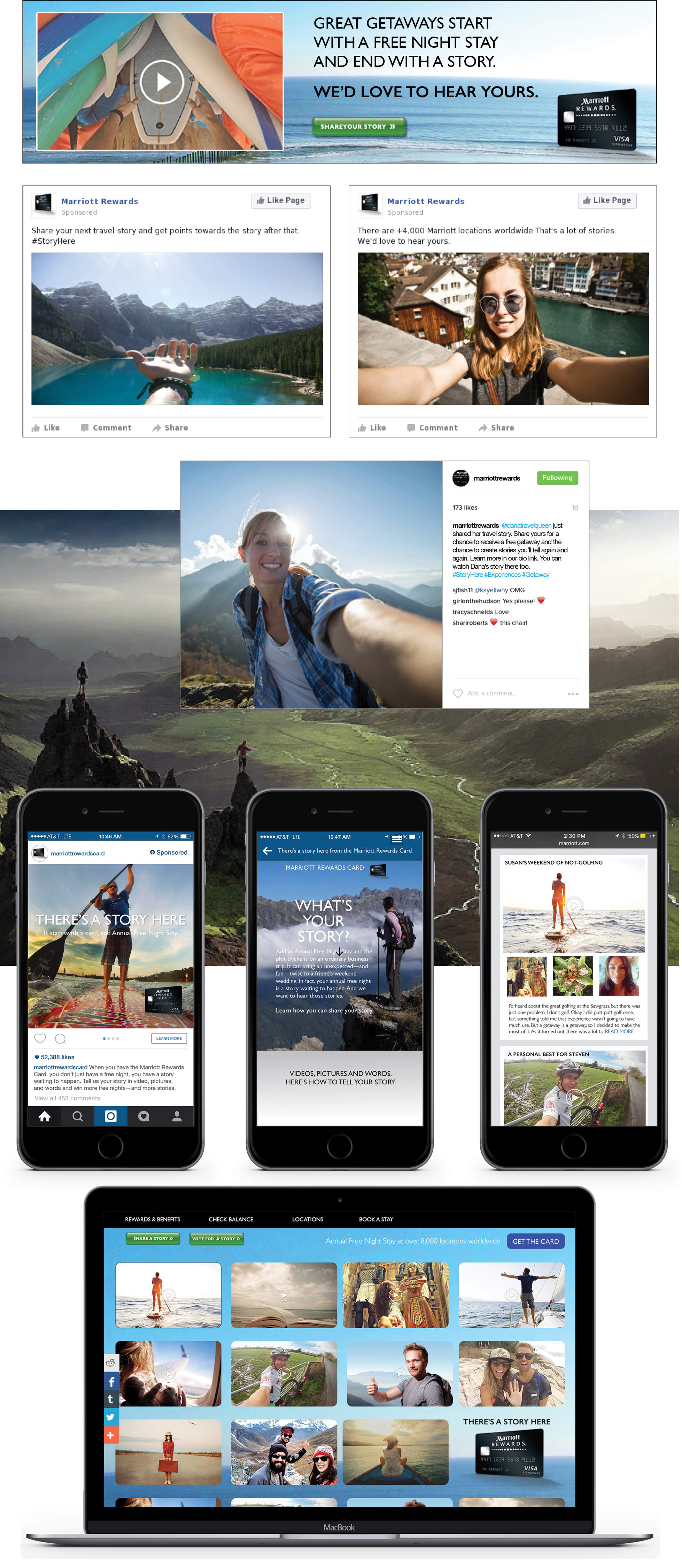 Contest grouping with site.png
