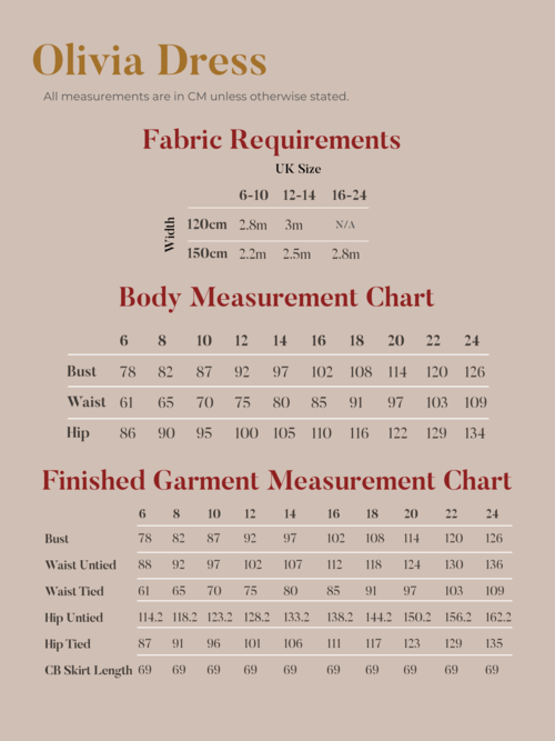 Olivia Dress Stats.png