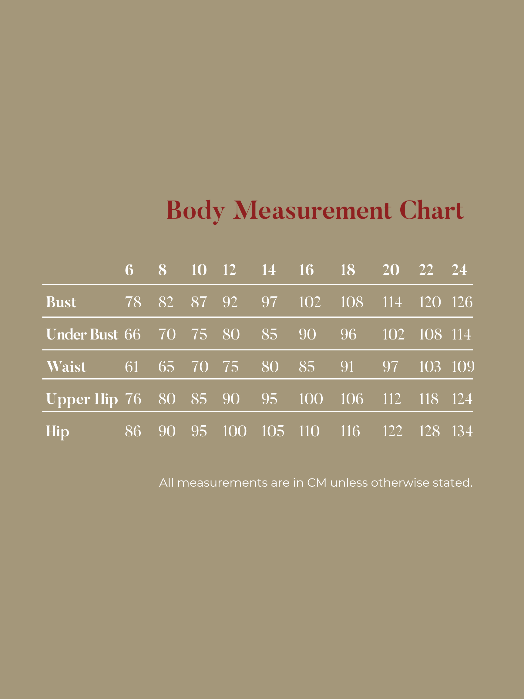 How to Measure for the Perfect Pattern Fit 