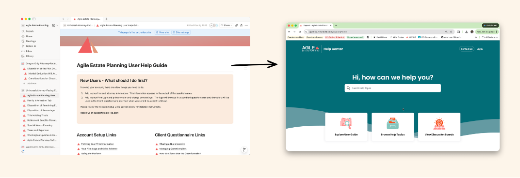 Agile EP Trial - to- subscribe flow.png