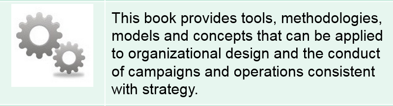 Techniques for campaigns and operations.png