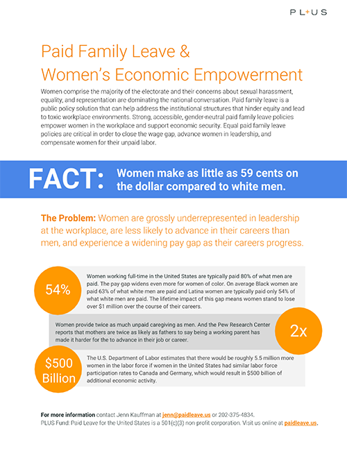 thumb Womens Economic Empowerment.png