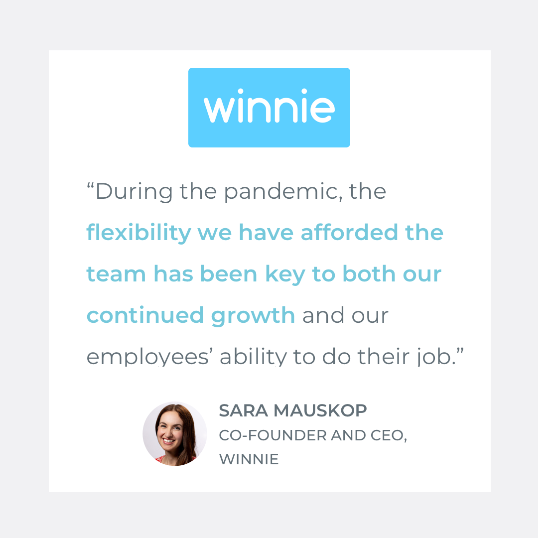  Quote by Sara Mauskopf, CEO of Winnie: "One of our main goals at Winnie has been to build a family-friendly company that is a great place for parents to work. During the pandemic, the flexibility we have afforded the team has been key to both our co