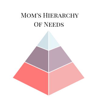 Mom_s Hierarchy of Needs logo.png