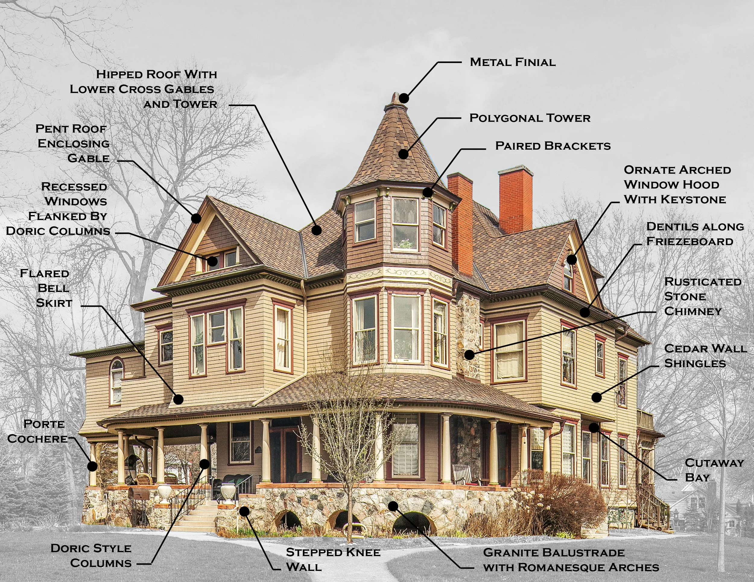 770 W Highland_Call Out Image.jpg