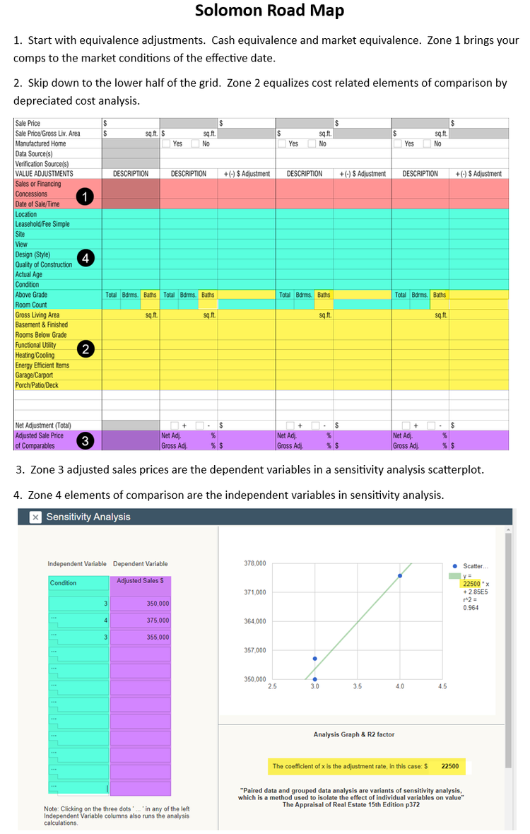 Solomon Adjustment Calculator