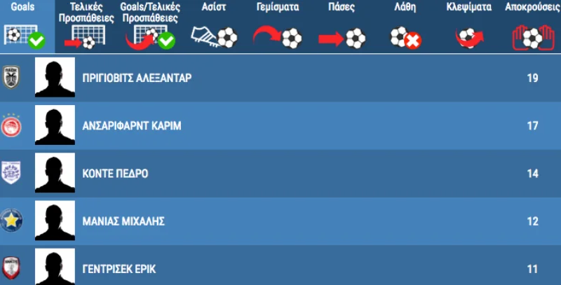 goal_paiktes.jpg