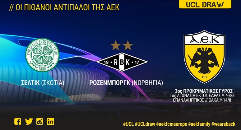 AEK and PAOK handed tough draws in Champions League — AGONAsport.com