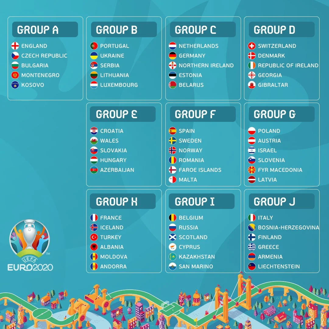 uefa europa qualifiers 2020