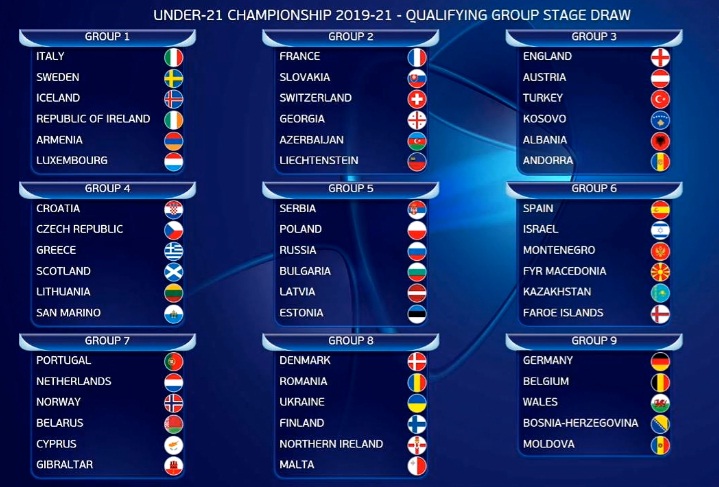 9+ Uefa Champions League 2021 Groups - mutu img blog