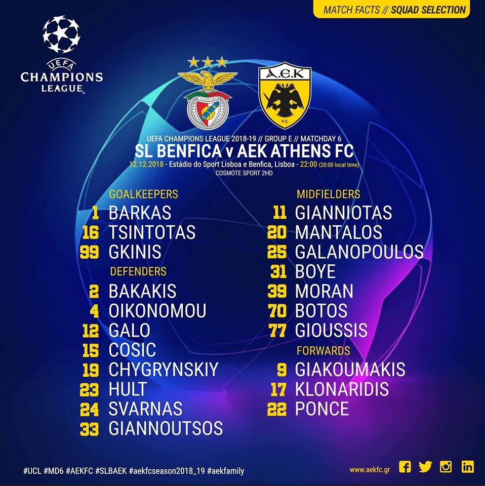 uefa champions league 2018_19