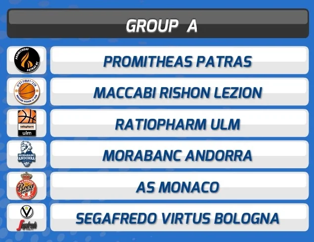 7DAYS_EuroCup_draw100.jpg