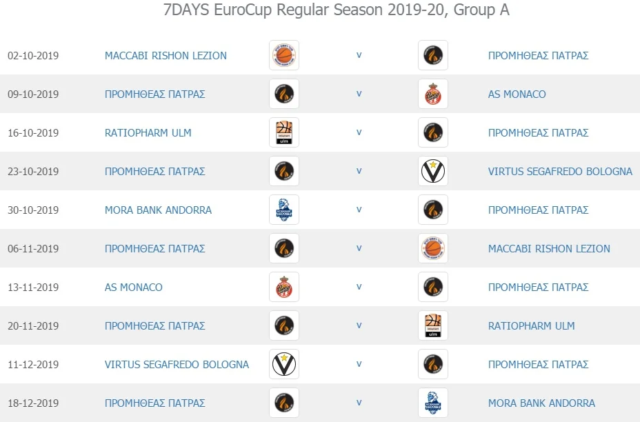 7DAYS_EuroCup_draw_cal101.jpg