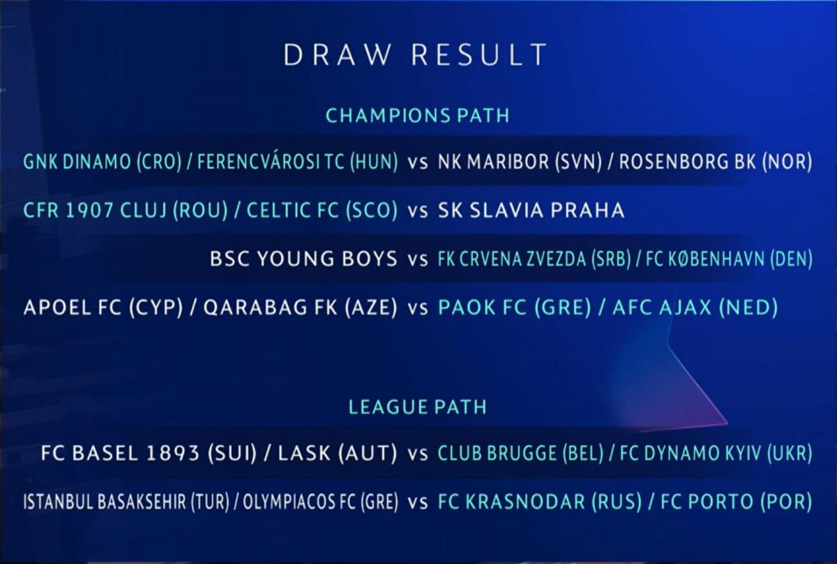 uefa champions league bracket 2020 uefa champions league fixtures and scoresheet 2019 2020 solanolabs com 2019 12 09