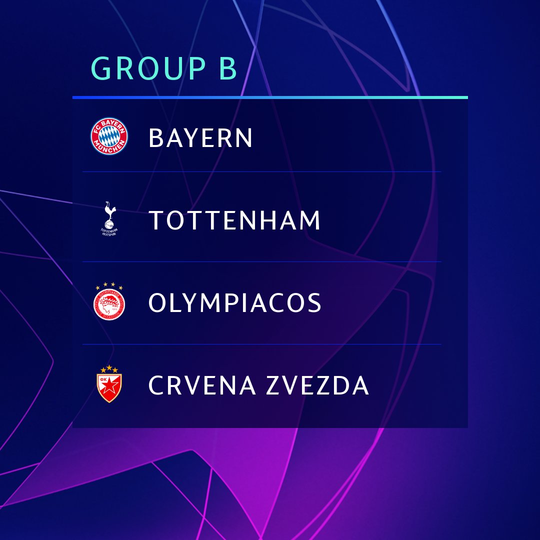 Group stage draw ucl UEFA Champions