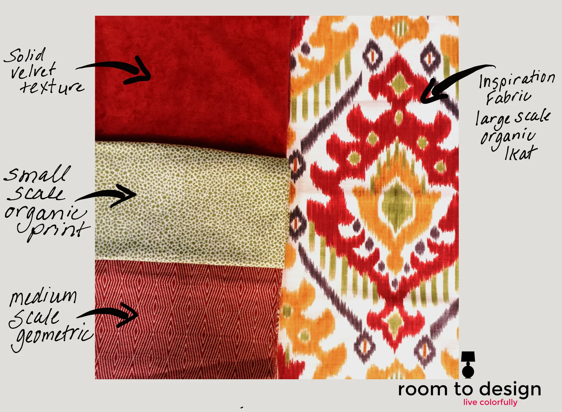 how_to_mix_patterns_interior_designer_woodinville.jpg