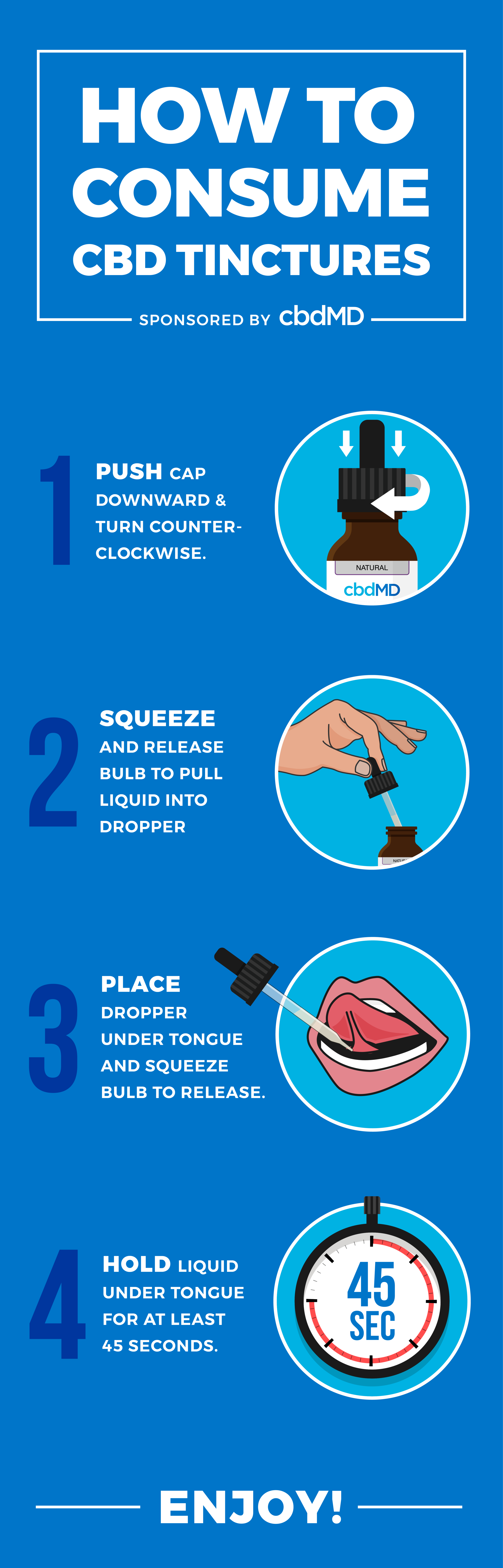 cbdMD | Product Infographic