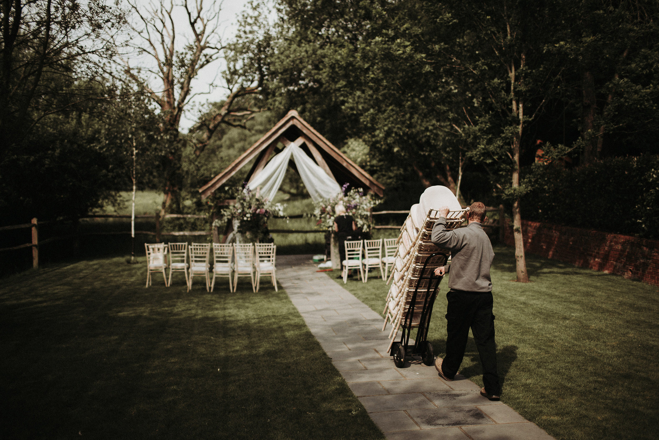 London wedding photographer cost