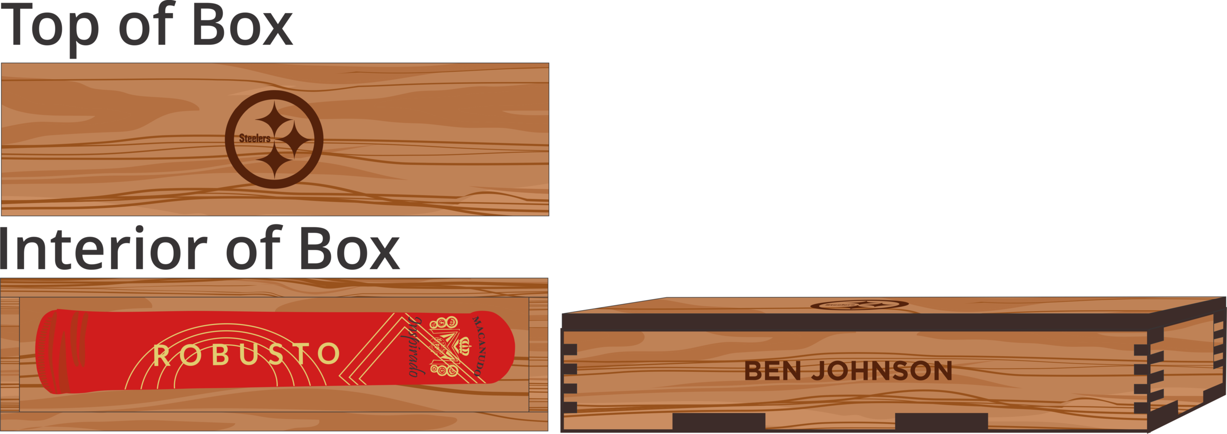 Single Cigar Box
