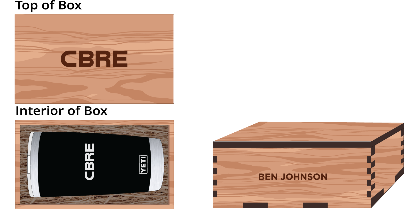 Veneer YETI Box: $65