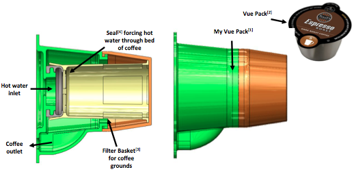 Patents — Yoav Rabino
