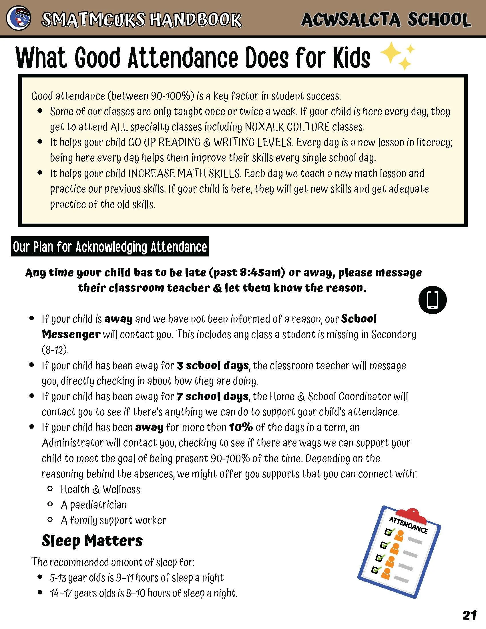 SMATMCUKS FAMILY HANDBOOK Acwsalcta School_Page_21.jpg