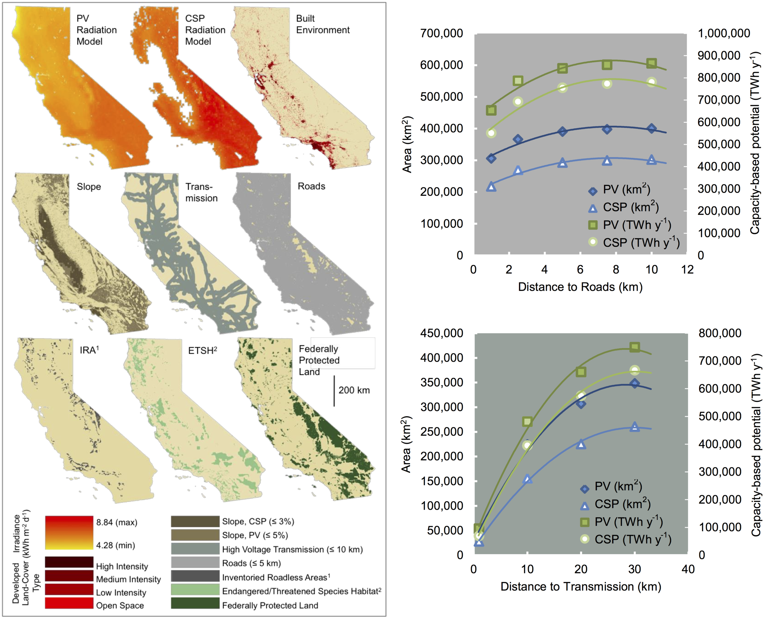 LEEC Manuscript Fig 1a&b Maps Constraints w FigureLegend Revised.png