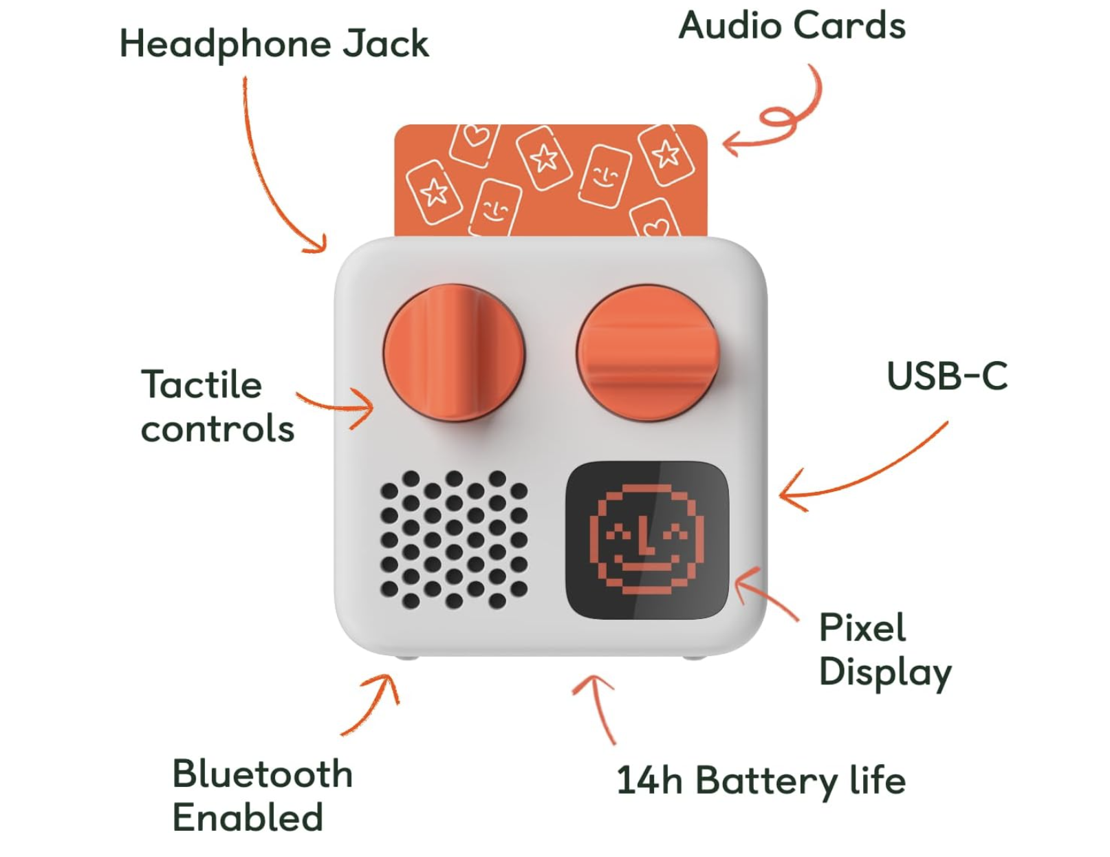 Yoto Mini