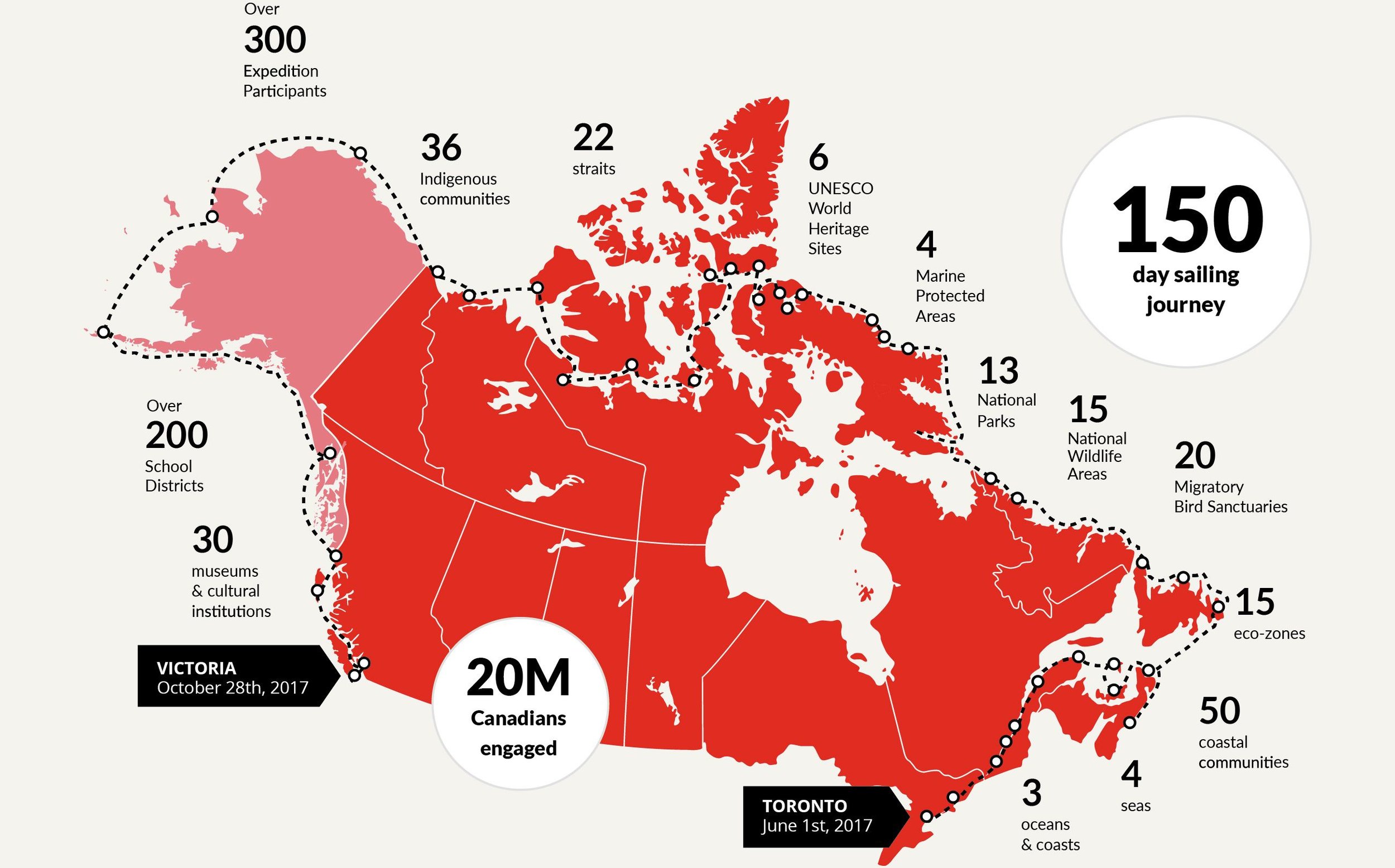 an epic journey to celebrate canada and connect canadians