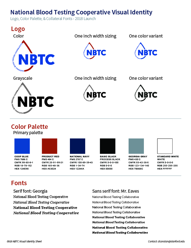 National Blood Testing Cooperative