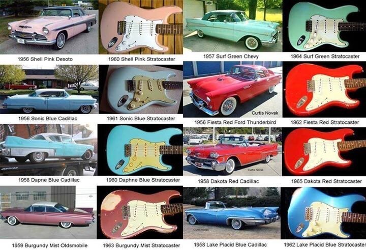 Fender Custom Color Origins