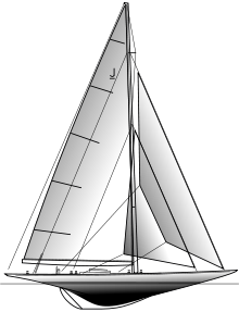 431px-Universal_Rule_Cutter_Sail_Area.svg.png