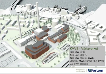 Brandtätningar på Värtaverket