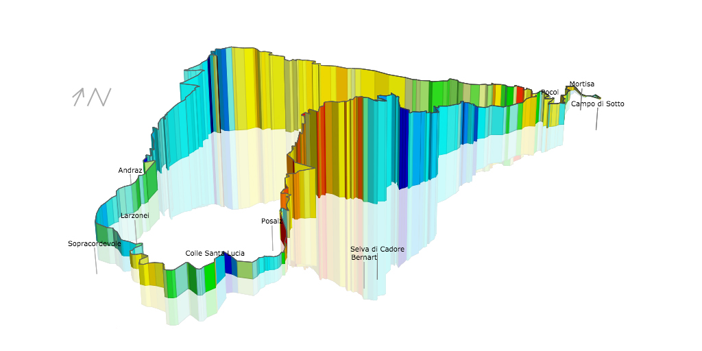 Powered by VELOVIEWER