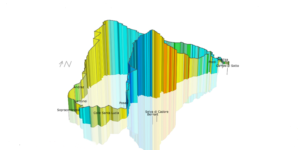 Powered by VELOVIEWER