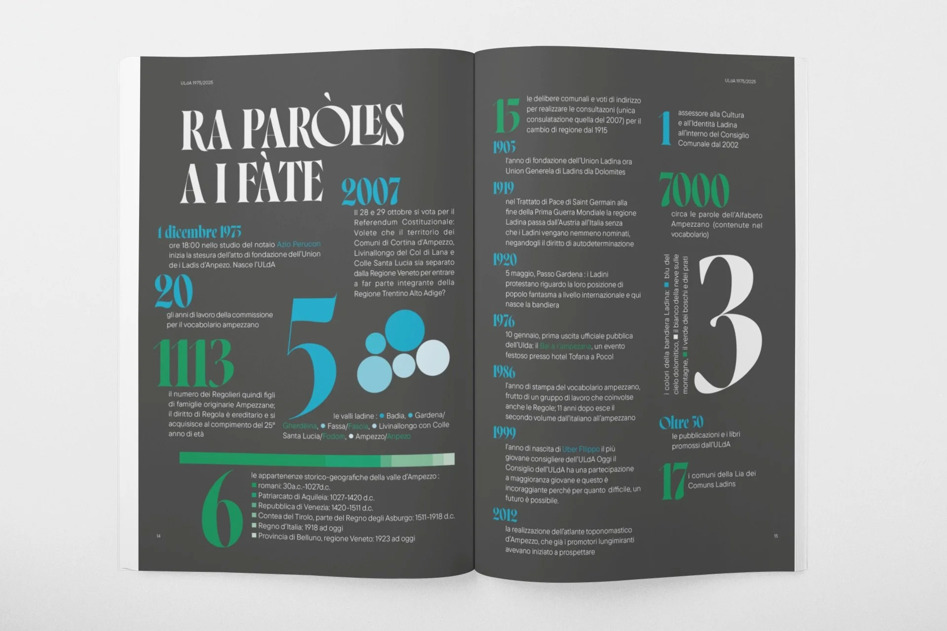 mockup libro ULDA (6).jpeg