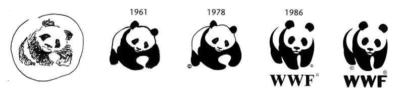 WWF-Logo: Entwicklungen eines Pandas | © Grafik WWF, Wikipedia