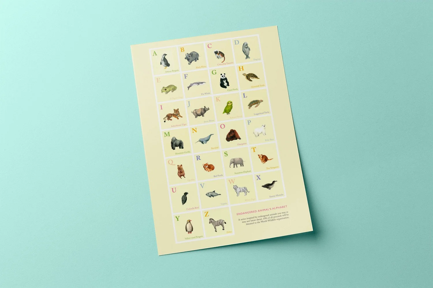Endangered Animals Alphabet Poster