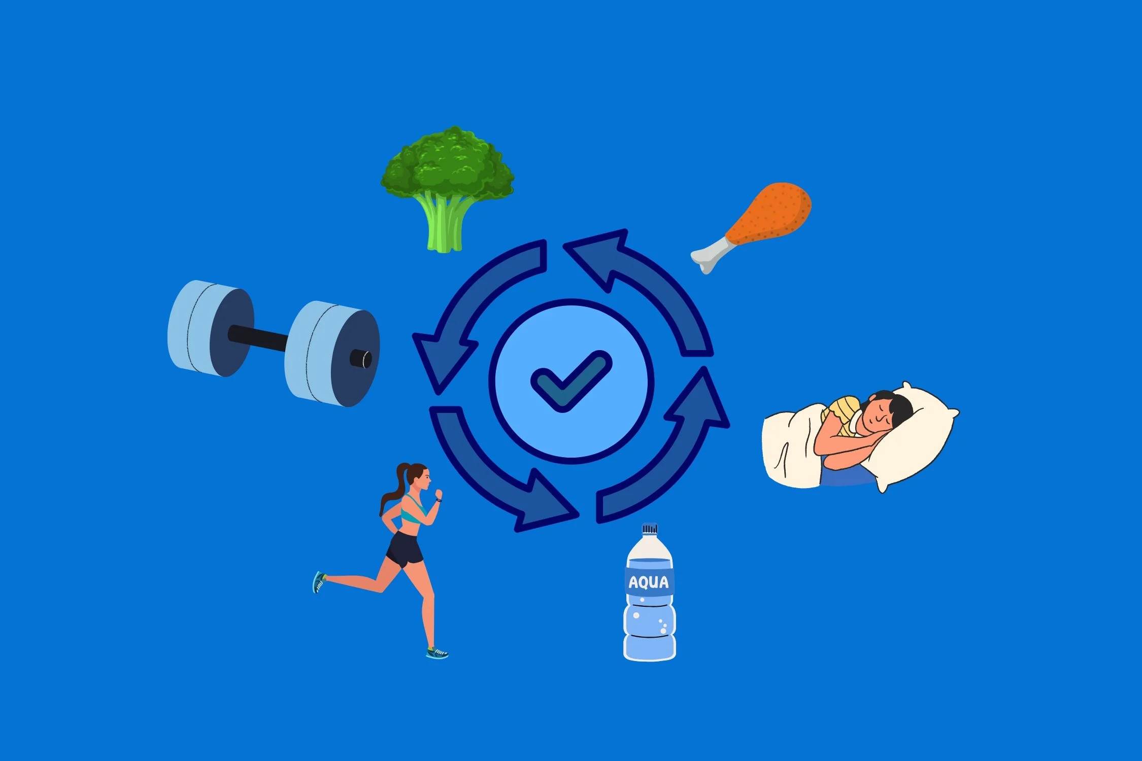 Why Consistency Is A More Effective Tool Than Motivation