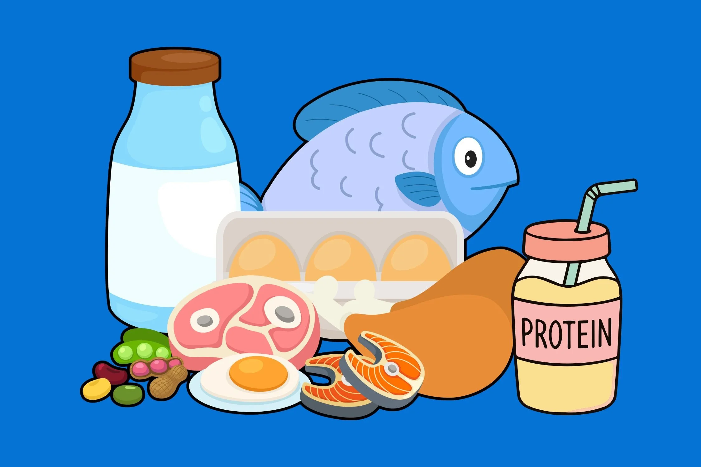 How much protein should I eat?