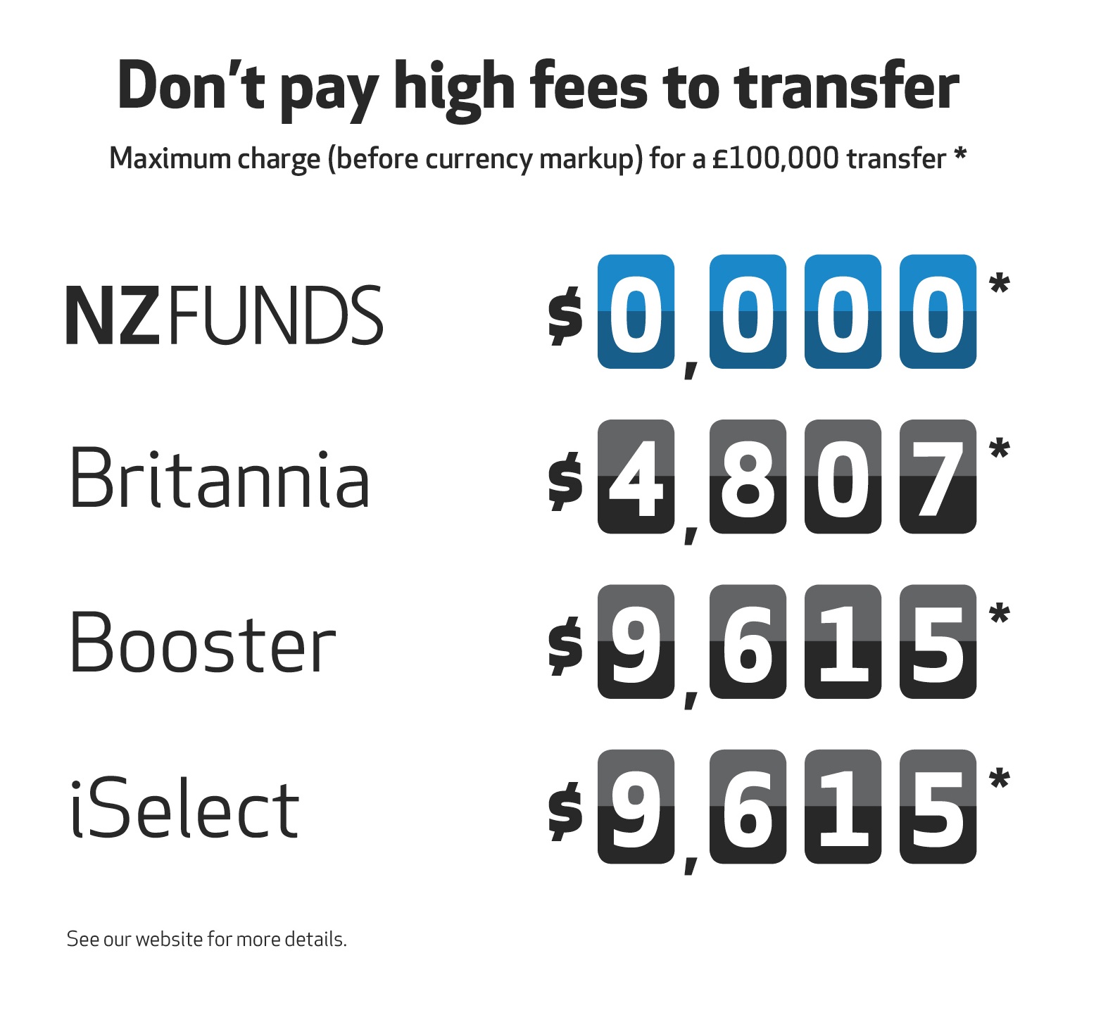 NZ+Funds.+UK+Pension+Transfer+Insight+-+issue+1+-+15+July+2019.jpg