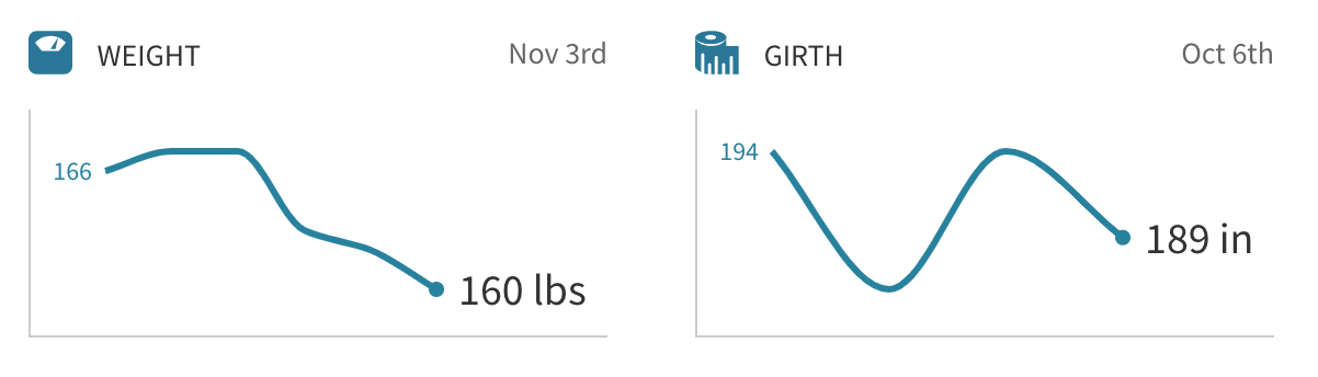 Screen+Shot+2018-11-29+at+3.02.56+PM.png