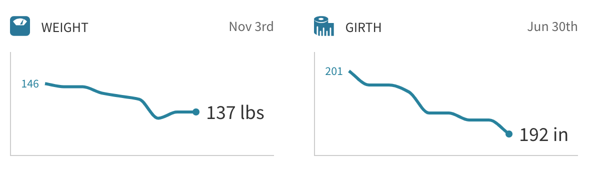 Screen+Shot+2018-11-29+at+3.00.50+PM.png