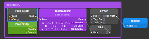 An image of the Patch Editor used to make the blinking controls