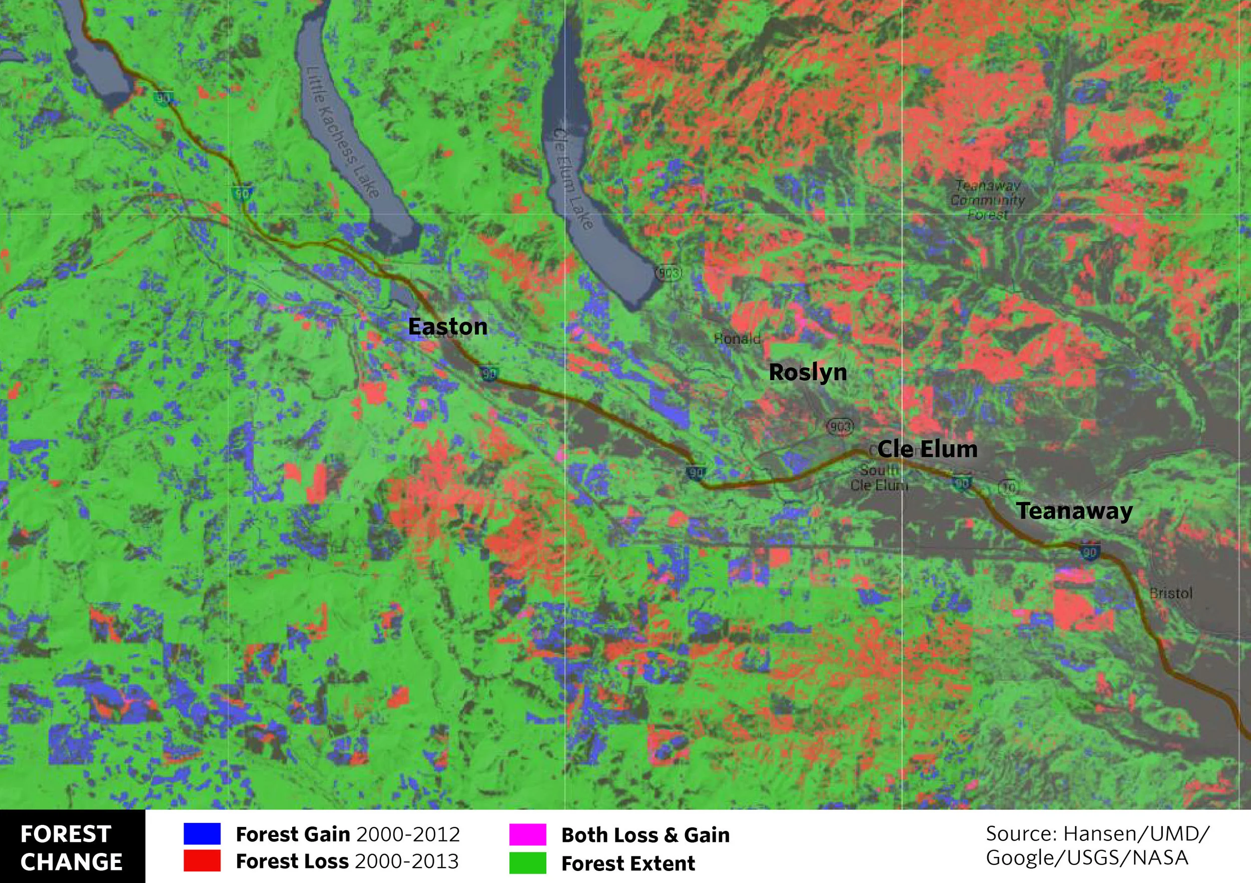 CENTRAL CASCADES: Forest gain is shown in blue from regrowth of trees following Plum Creek Timber harvests in the Central Cascades south of Cle Elum. Forest loss is shown in red north of Cle Elum in the Teanaway from harvesting & fire prior to protection from the creation of the Teanaway Community Forests in 2013.